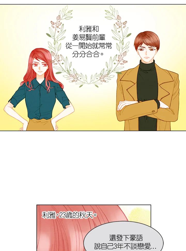 《Imitation》番外篇 第2话 第2页