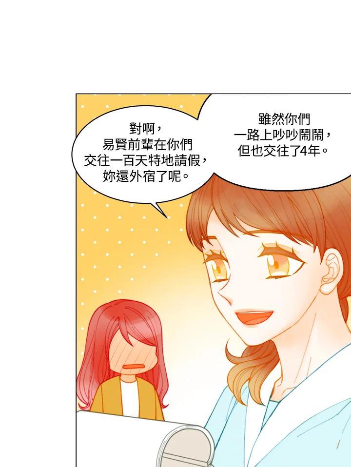 《Imitation》番外篇 第2话 第20页