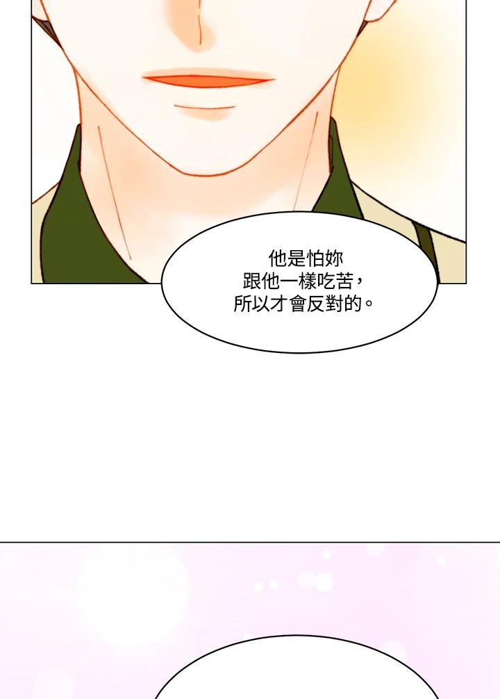 《Imitation》番外篇 第4话 第57页