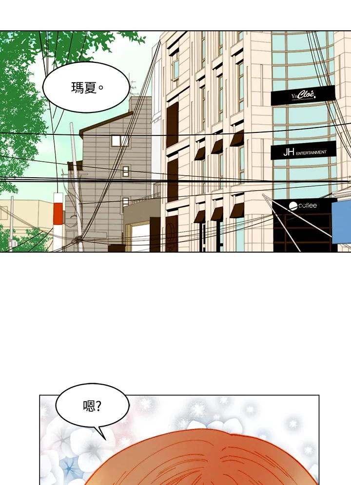 《Imitation》番外篇 第5话 第2页