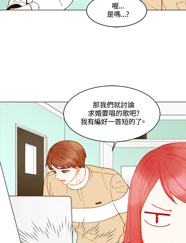 《Imitation》番外篇 第5话 第54页