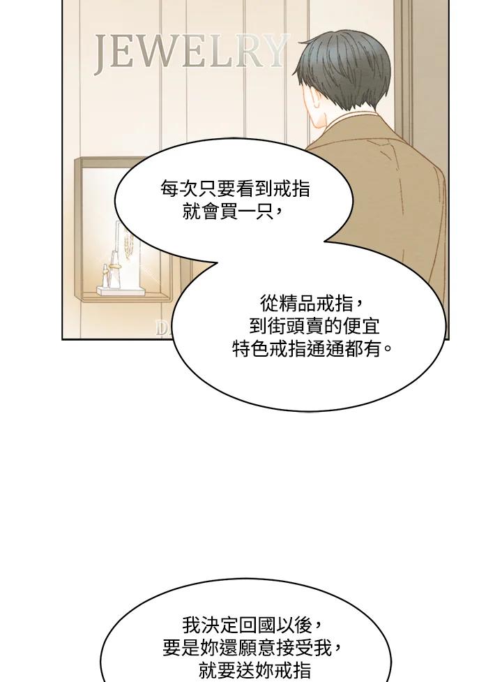 《Imitation》番外篇 第6话 第57页