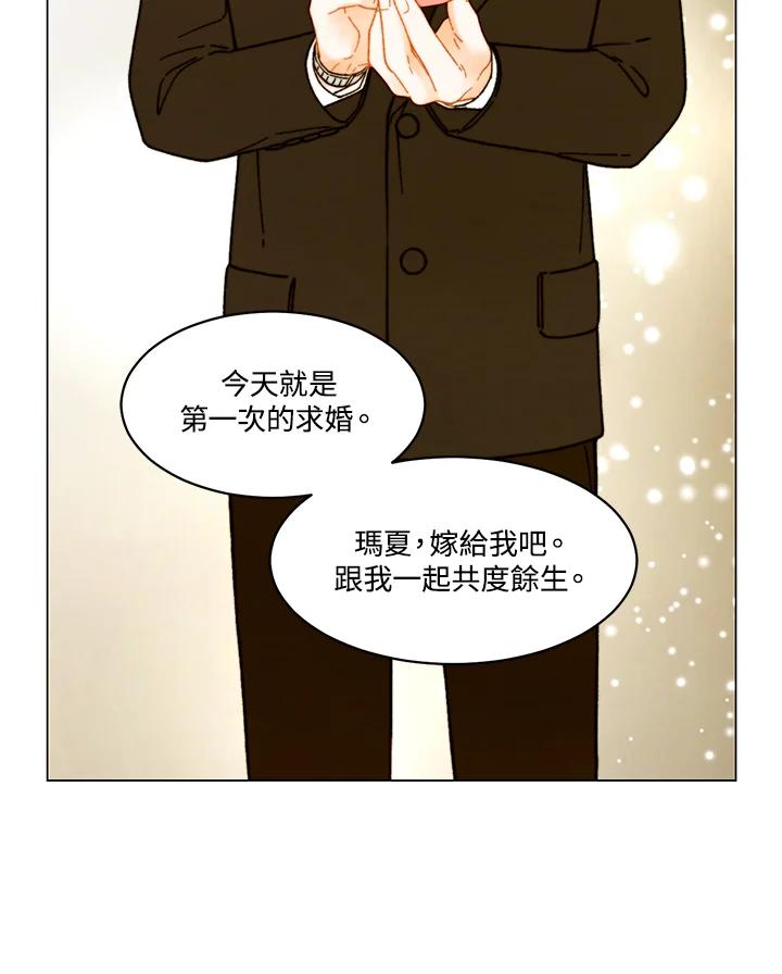 《Imitation》番外篇 第6话 第60页