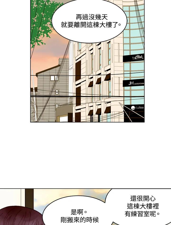 《Imitation》番外篇 第6话 第24页