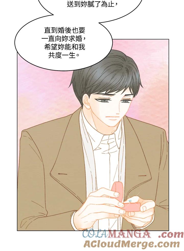 《Imitation》番外篇 第6话 第58页