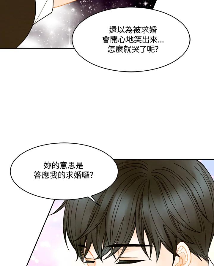 《Imitation》番外篇 第6话 第63页