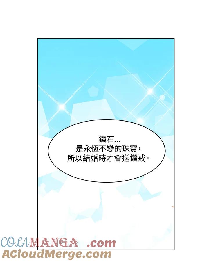 《Imitation》番外篇 第7话 第31页