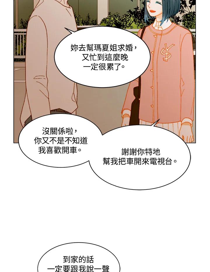 《Imitation》番外篇 第7话 第66页