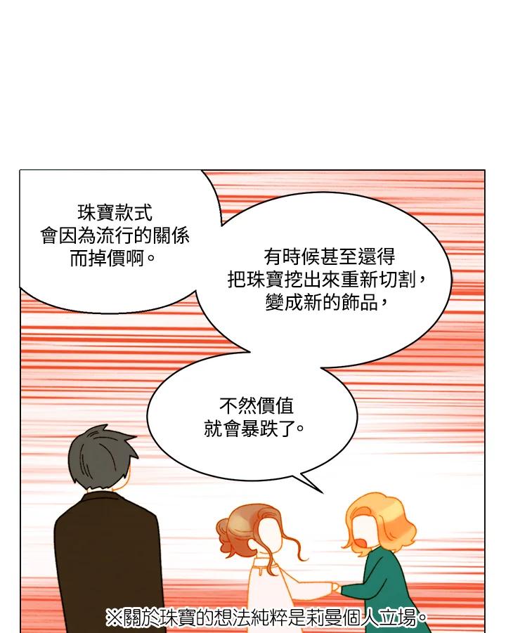 《Imitation》番外篇 第7话 第35页