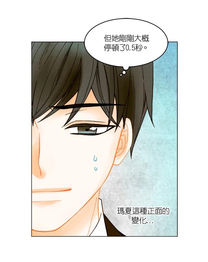 《Imitation》番外篇 第8话 第50页