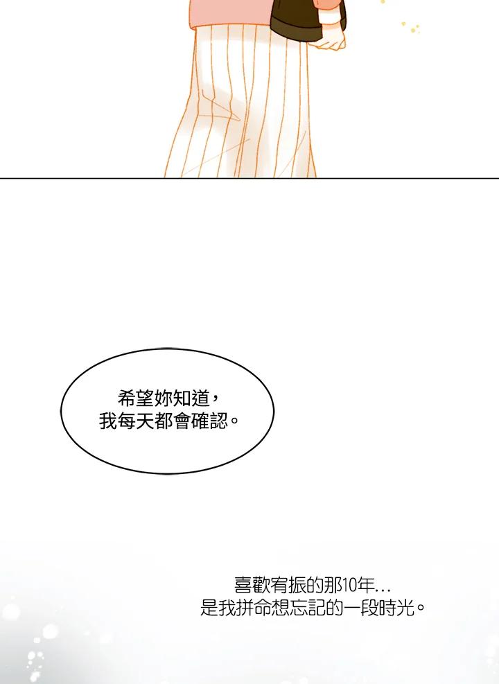 《Imitation》番外篇 第8话 第23页
