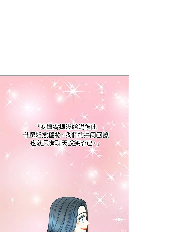 《Imitation》番外篇 第10话 第9页