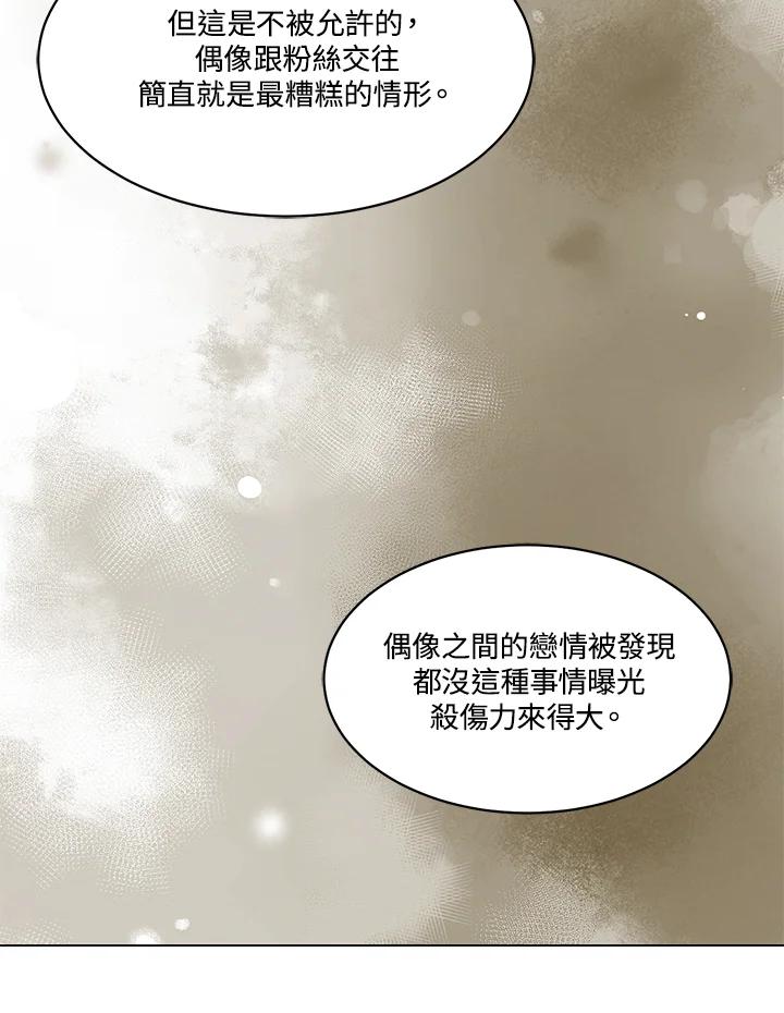 《Imitation》番外篇 第10话 第62页