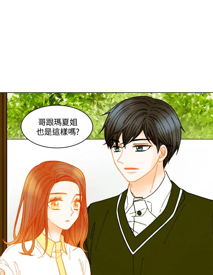 《Imitation》番外篇 第10话 第57页