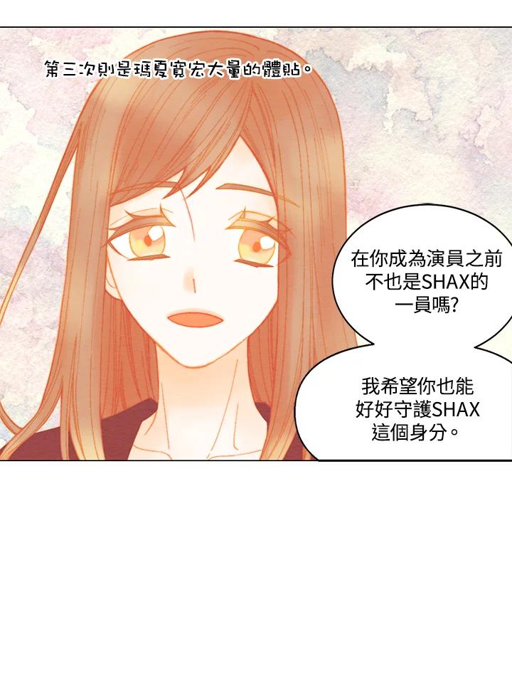 《Imitation》番外篇 第11话 第21页