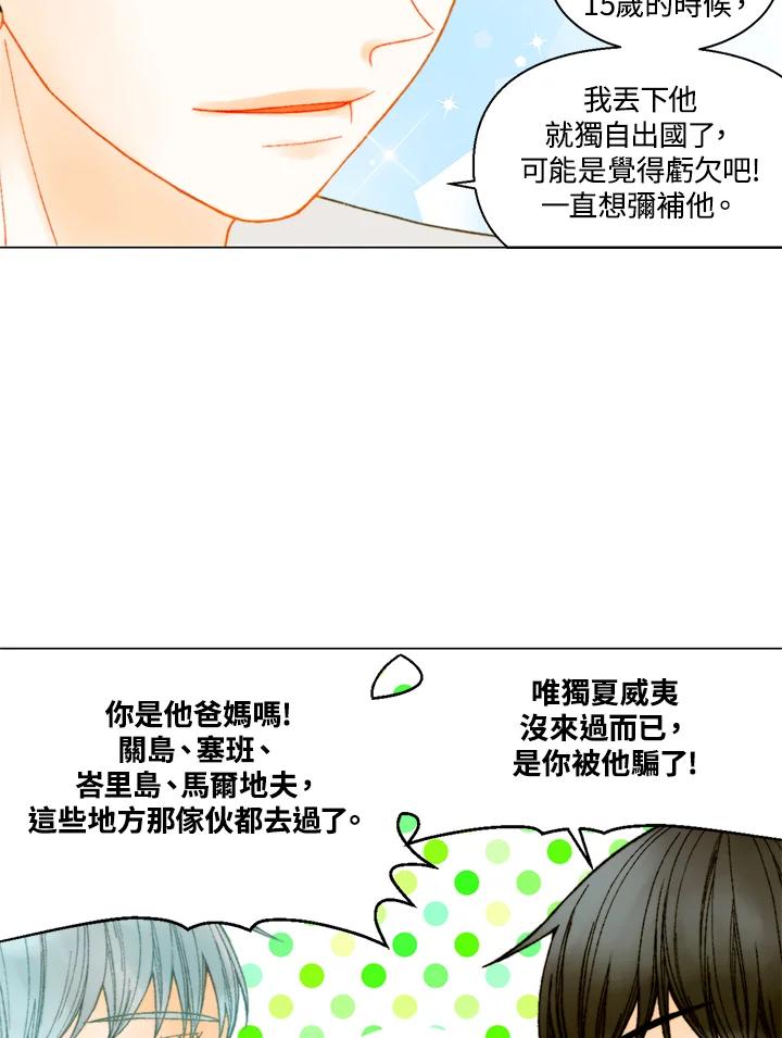 《Imitation》番外篇 第13话 第20页