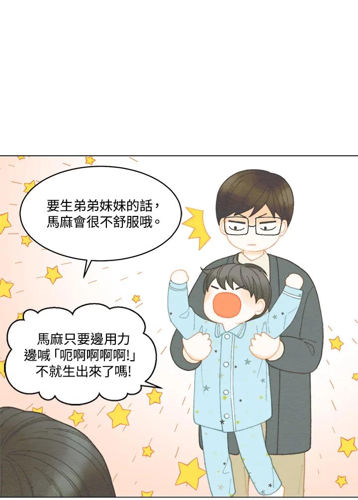 《Imitation》番外篇 第14话 第8页