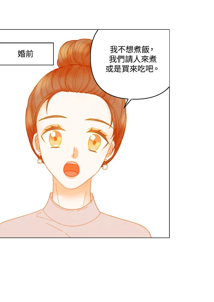 《Imitation》番外篇 第15话 第54页