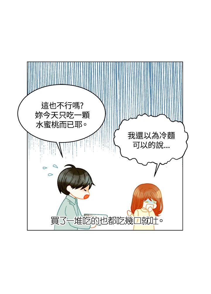 《Imitation》番外篇 第17话 第48页