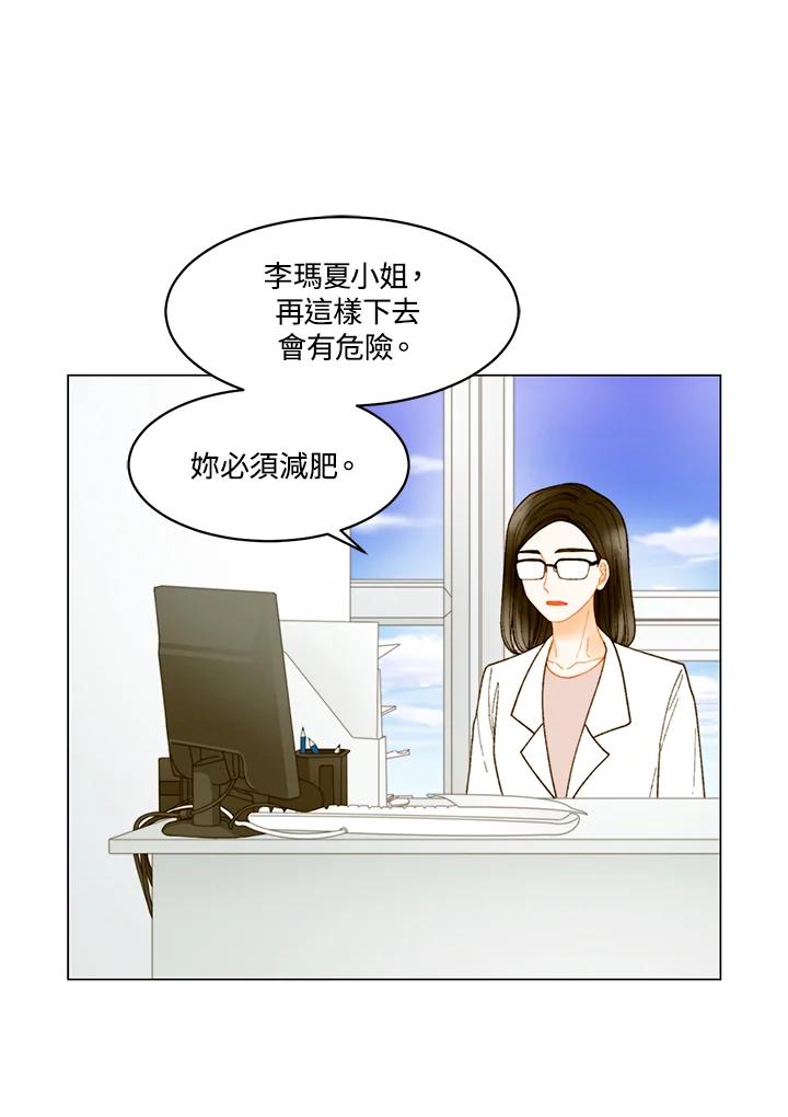 《Imitation》番外篇 第18话 第2页