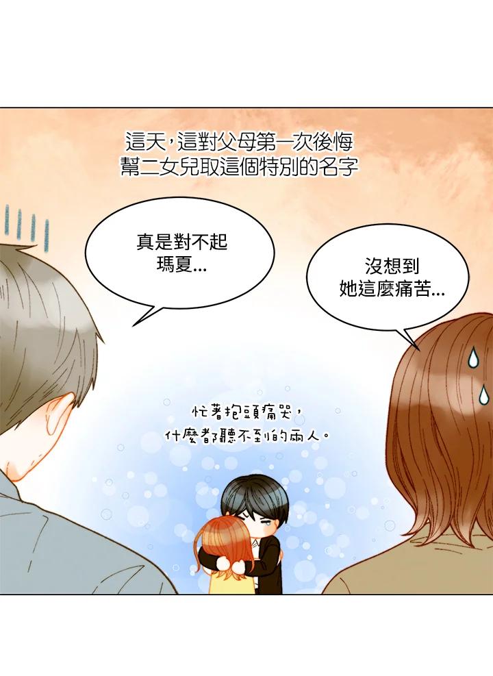 《Imitation》番外篇 第19话 第9页