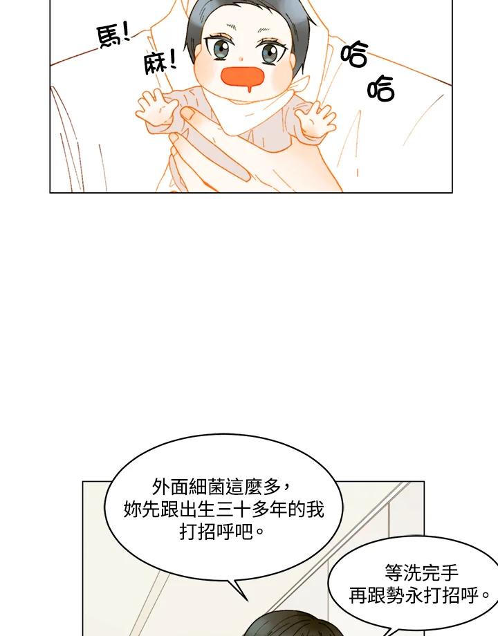 《Imitation》番外篇 第21话 第66页