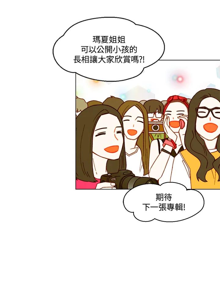 《Imitation》番外篇 第22话 第59页