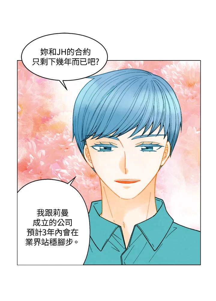 《Imitation》番外篇 第24话 第54页