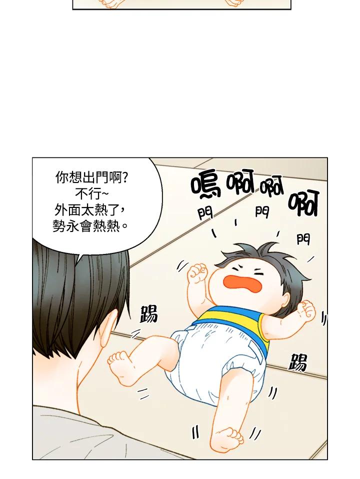 《Imitation》番外篇 第29话 第35页