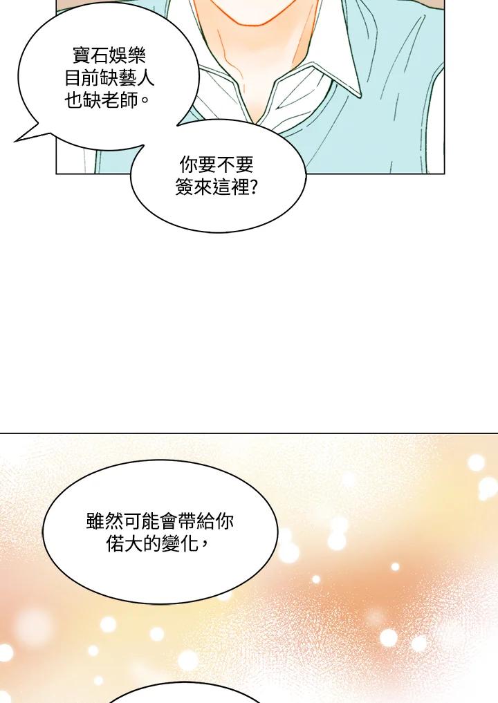 《Imitation》番外篇 第29话 第21页