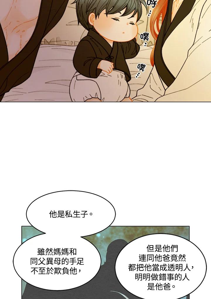 《Imitation》番外篇 第29话 第50页