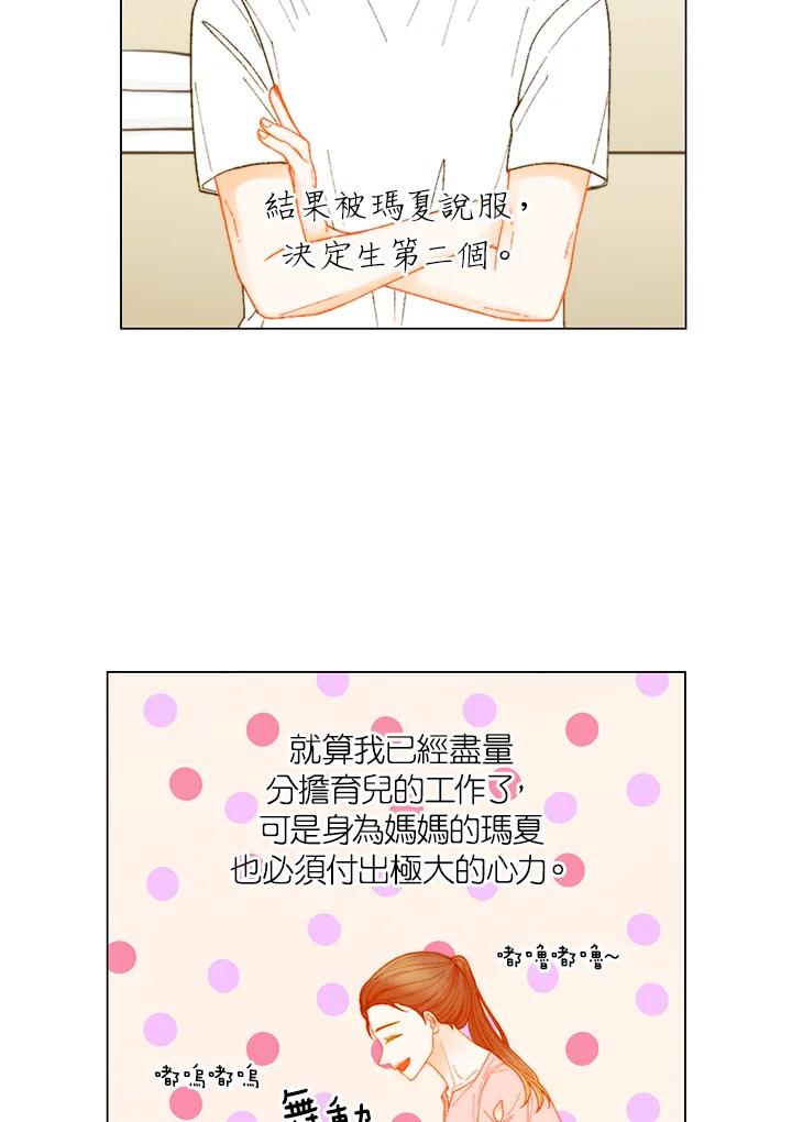 《Imitation》番外篇 第31话 第5页