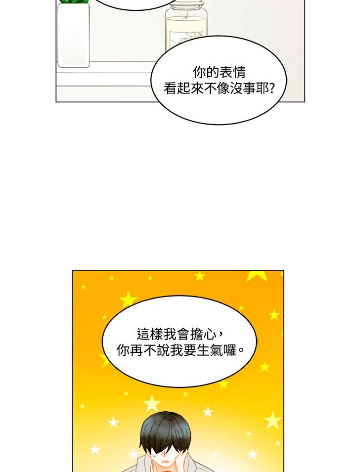 《Imitation》番外篇 第31话 第60页