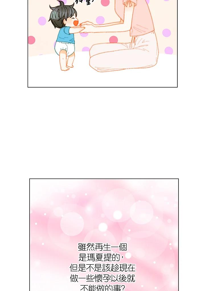 《Imitation》番外篇 第31话 第6页