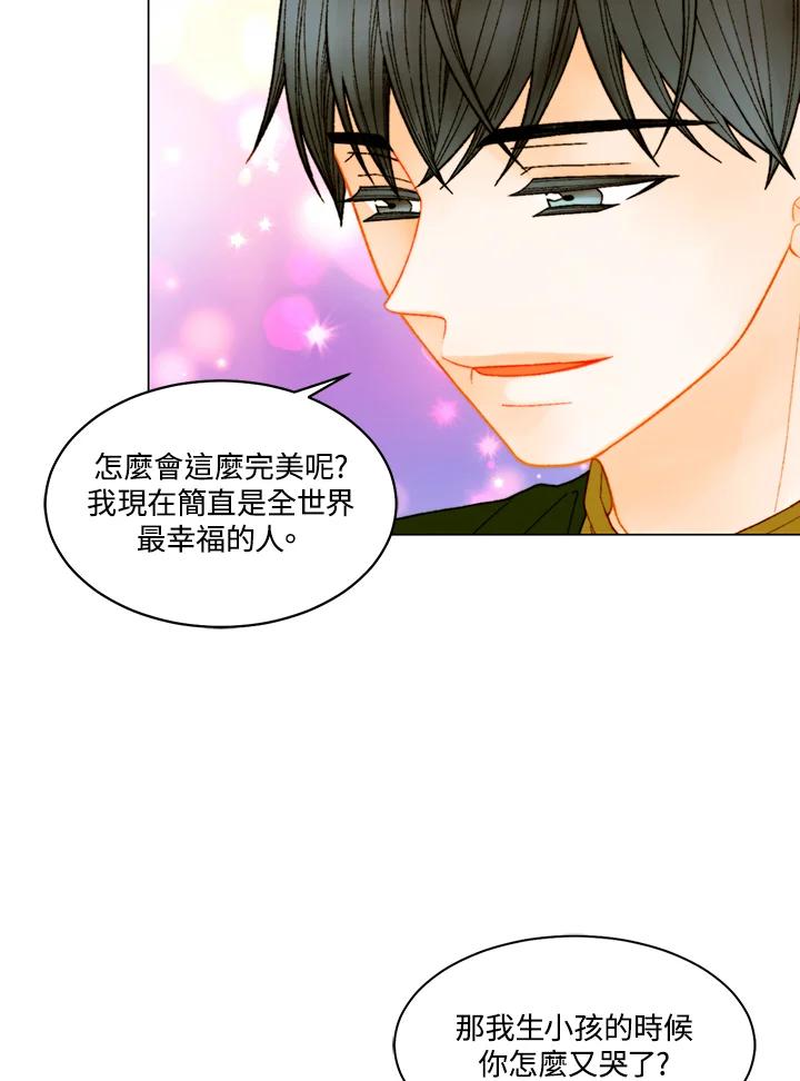《Imitation》番外篇 第32话 第20页