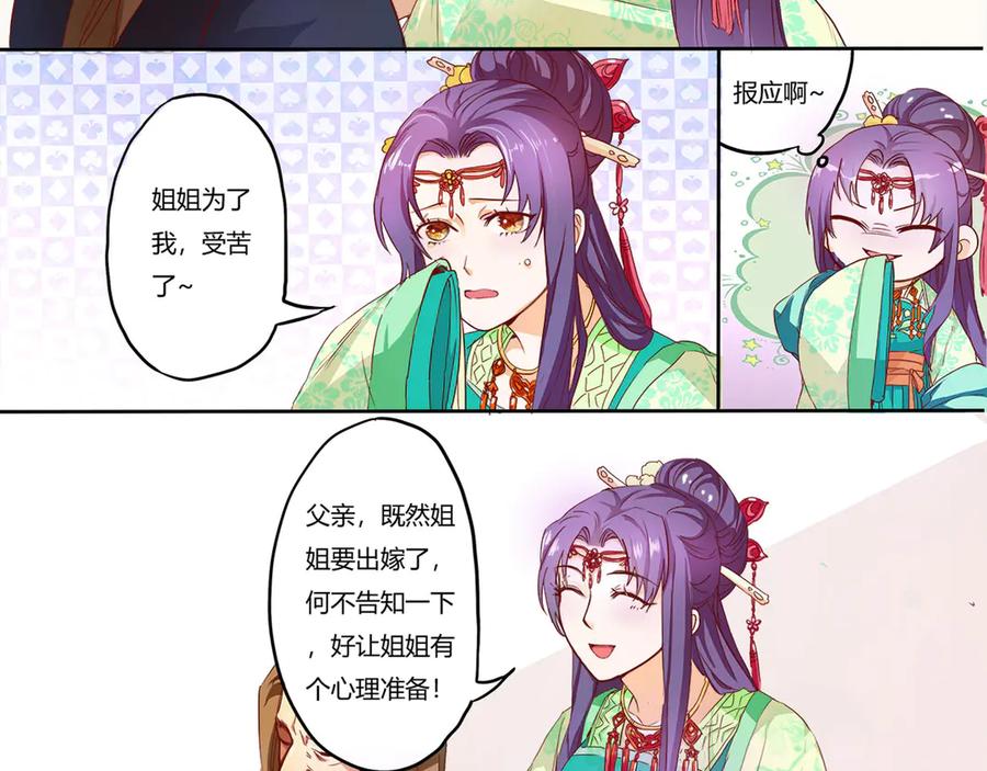 《王妃，王爷他不装了》第4话 第45页