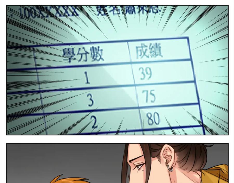 男生宿舍303 人类的悲喜并不相通 第24页