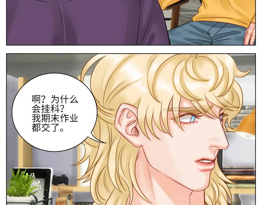 男生宿舍303 期末了！ 第11页