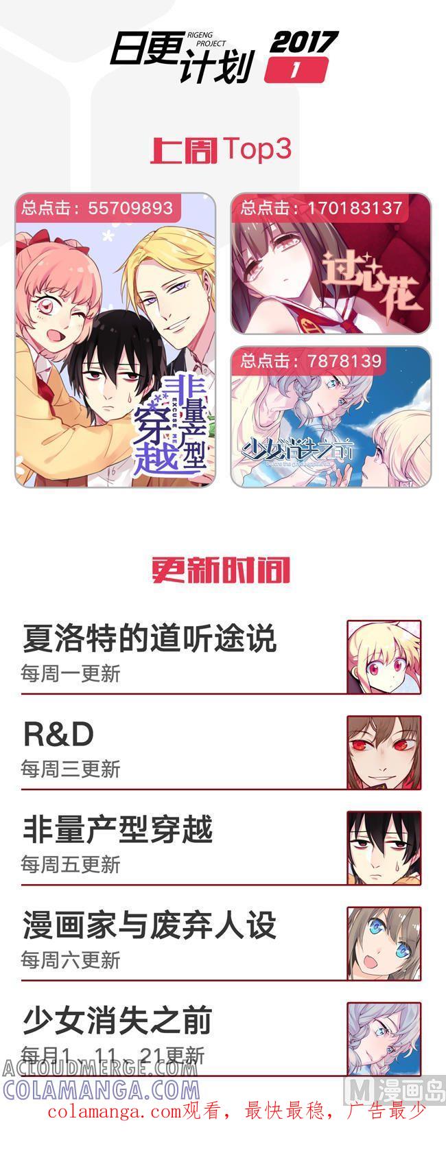 《非量产型穿越》第35话 第52页