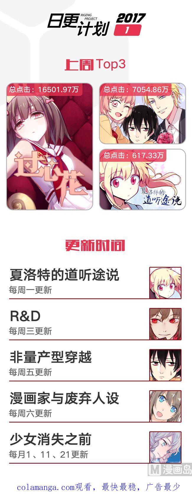 《非量产型穿越》第36话 第62页