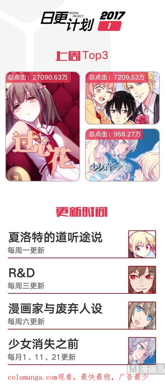 《非量产型穿越》新年特别篇 第57页
