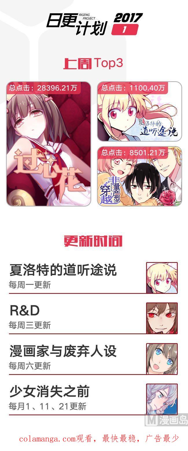 《非量产型穿越》第37话 第50页