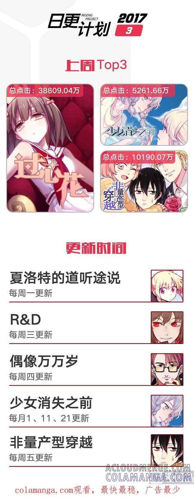 《非量产型穿越》四格1 第7页