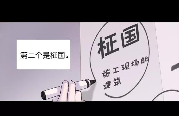 《SAVE ME》第6话 第80页