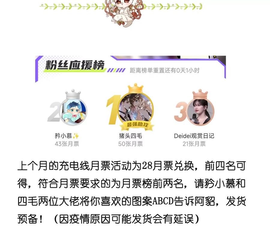 《男友半糖半盐》116·愤怒的亭亭 第81页