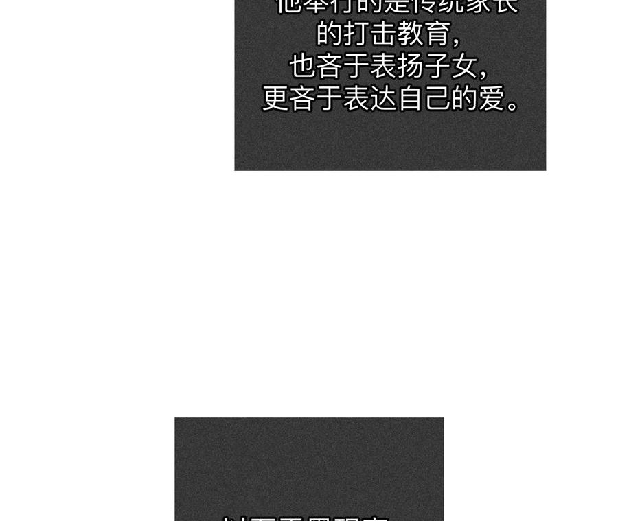《男友半糖半盐》137·墨父的秘密 第58页