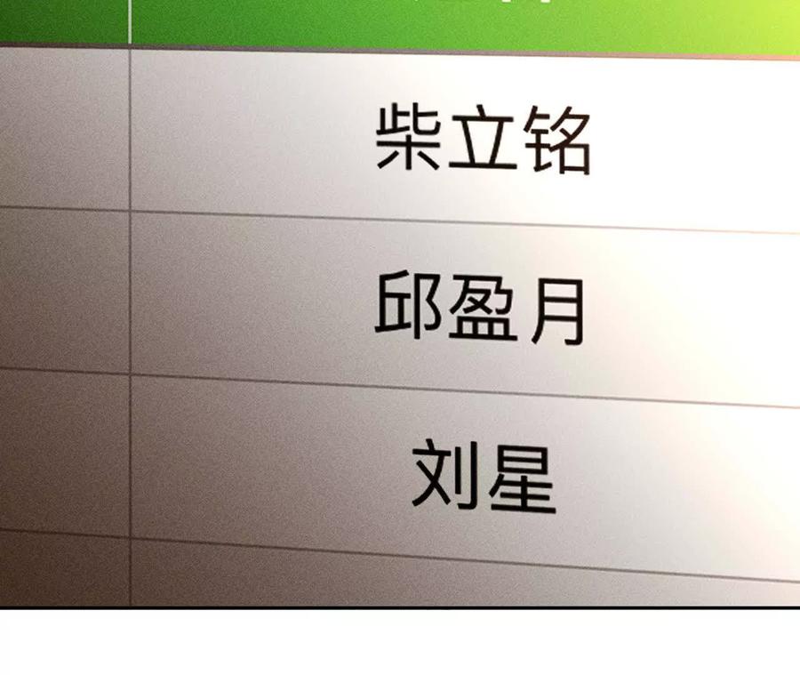《男友半糖半盐》我们不是来抓奸的！ 第135页
