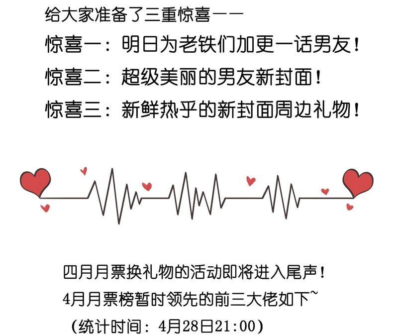 《男友半糖半盐》20·美救英雄 第86页