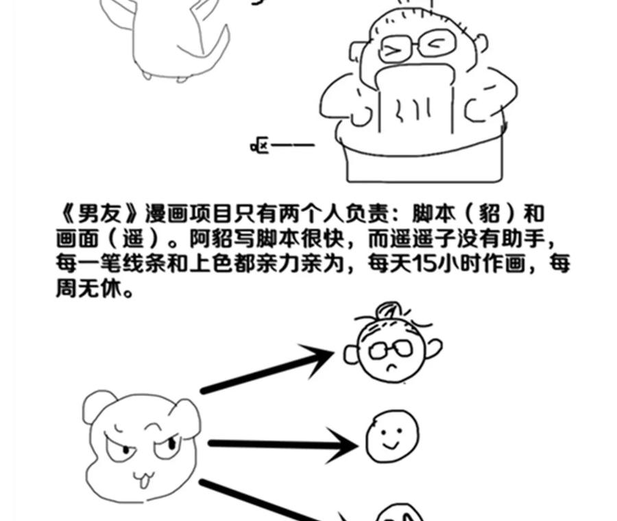 《男友半糖半盐》43·让我包养你 第84页