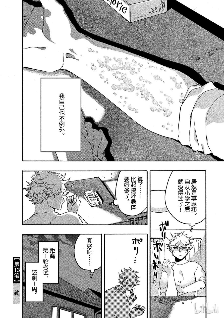 《Blue Period》13 精神崩坏可真不得了 第51页